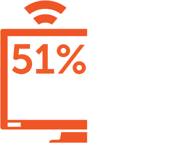 OTT Infographics 3