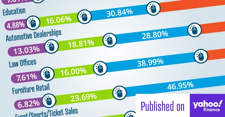 Press Release: What’s My Marketing Data Telling Me?