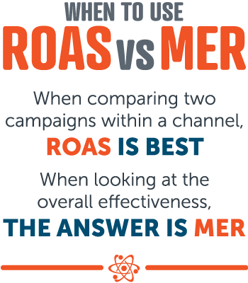 ROAS vs MER.